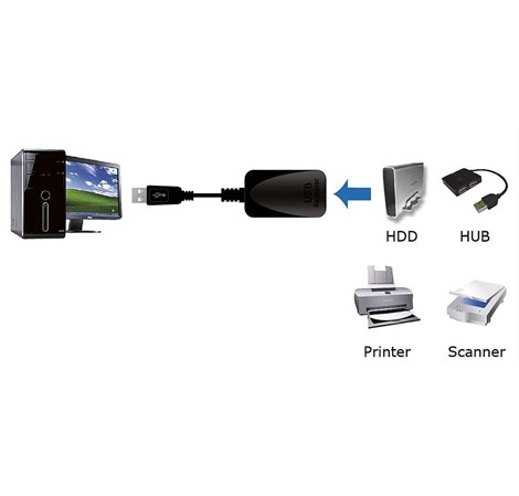 Roline USB3.0 aktivni produžni kabel sa ponavljačem, 5.0m, crni