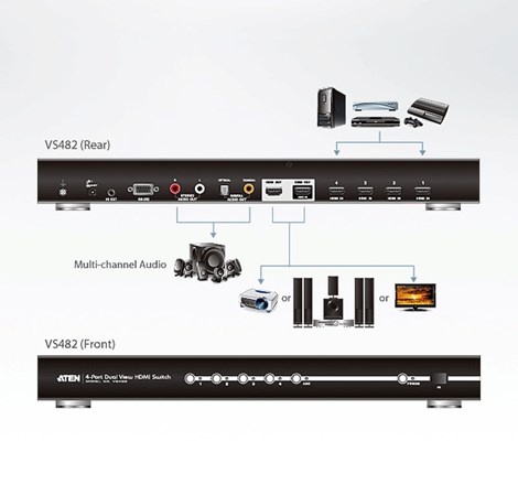 Aten 4-Port HDMI Switch with Dual Output