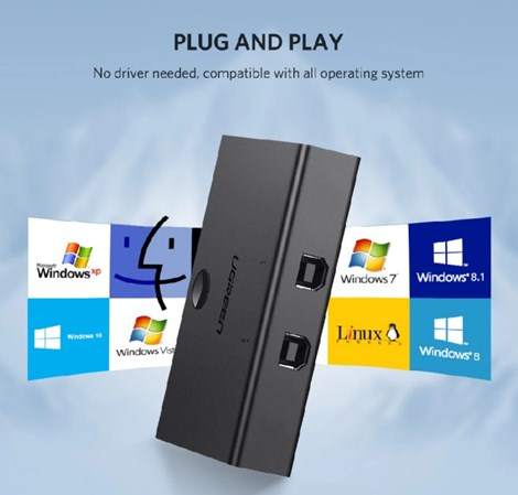 UGREEN Data Switch USB 2.0, 2 ulaza/1 izlaz, crni