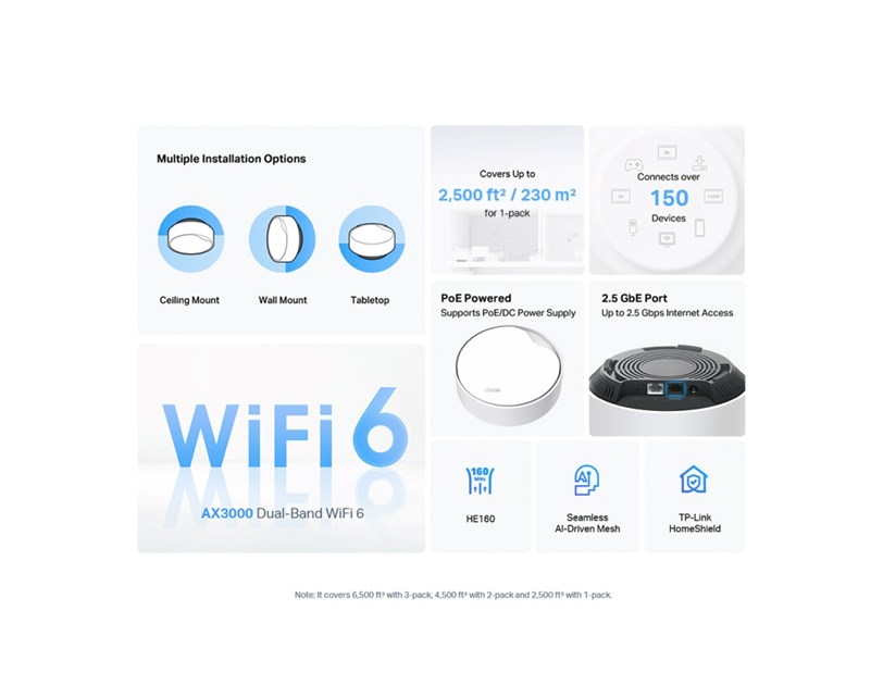 TP-Link AX3000 Deco X50-PoE Whole Home Mesh WiFi 6 System with PoE, 2 pack