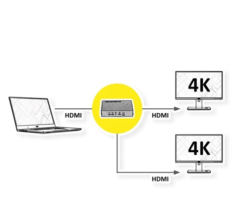 Roline HDMI dvosmjerni razdjelnik, 4K/60Hz (1 ulaz/2 izlaza)