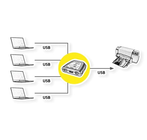 Roline VALUE printer preklopnik 4-portni USB2.0, ručni