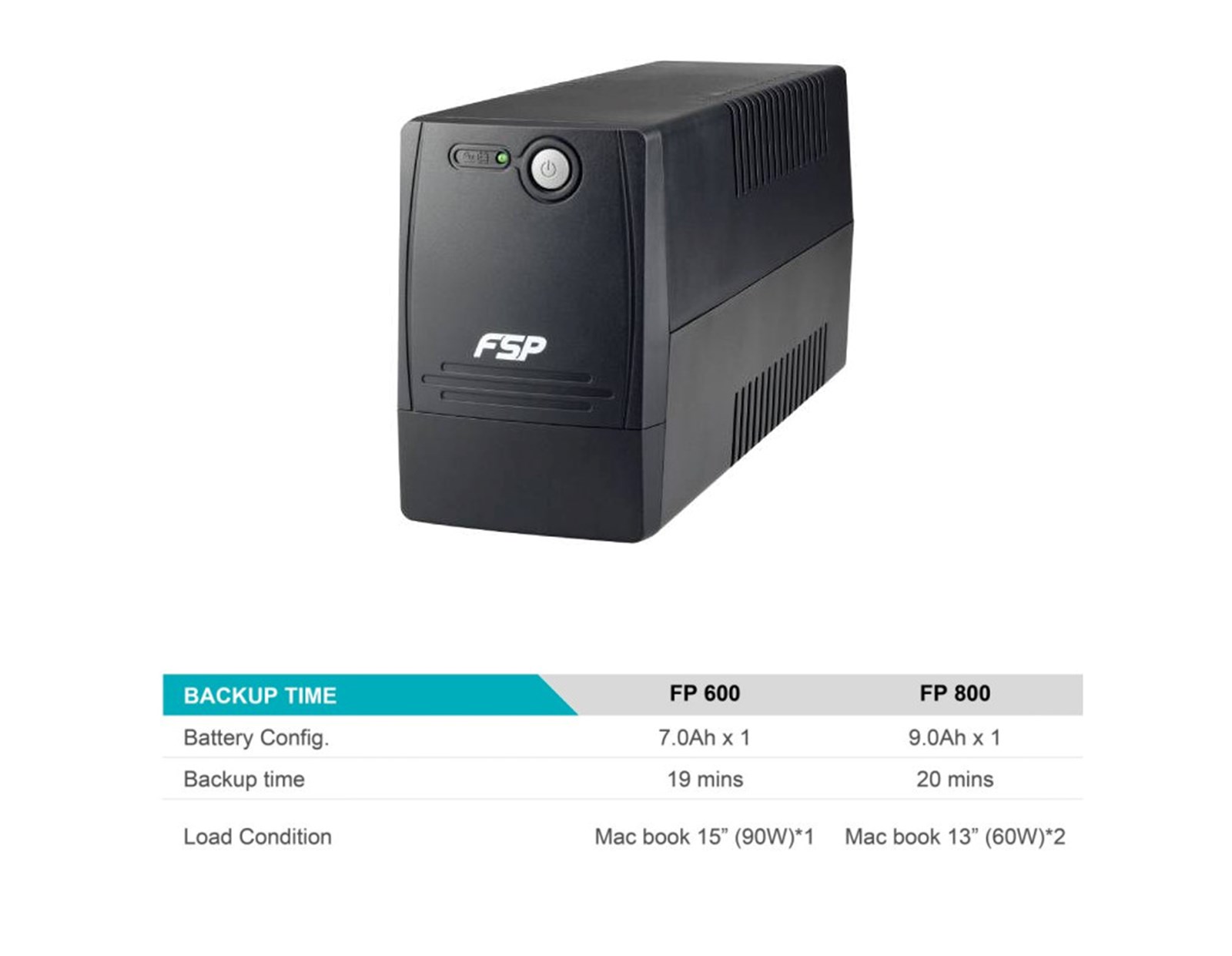 Fortron Source UPS FP 800VA/480W, Line-interactive, 2×Schuko, 1×9Ah