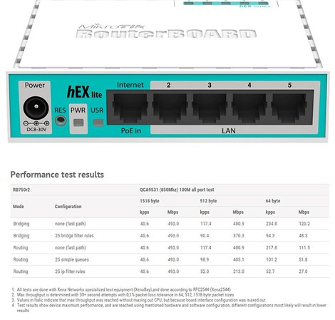 Mikrotik RB750r2 hEX lite, 850MHz CPU, 64MB RAM, 5×LAN, RouterOS L4, plastično kućište, PSU