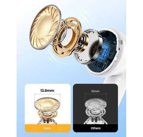 UGREEN slušalice HiTune H5, bežične, bluetooth, bijele