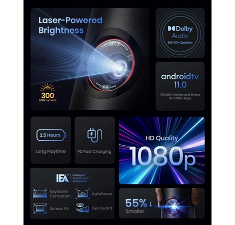 Anker Nebula Capsule 3 Laser prijenosni projektor, DLP 0,23 DMD, FHD, 16:9, HDMI 2.1 / USB-C / AUX-OUT, Google TV (D2426212)