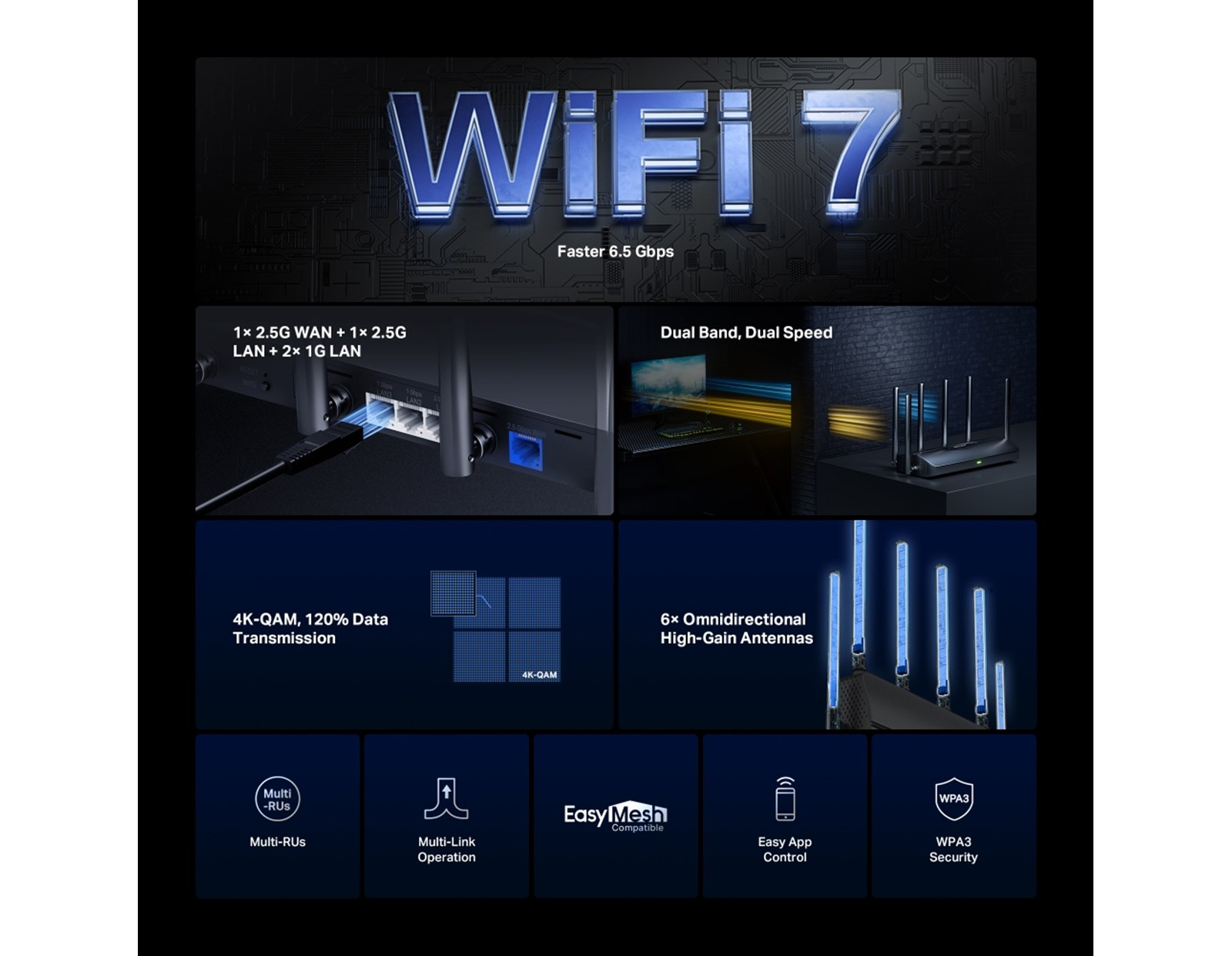 Mercusys BE3600 bežični usmjerivač (Duali-Band Wi-Fi 7 Router) 688Mbps/5760Mbps (2.4GHz/5GHz), 802.11be/ax/ac/a/b/g/n, 3×G-LAN, 1×G-WAN, 6x fiksne omni-direkcione antene