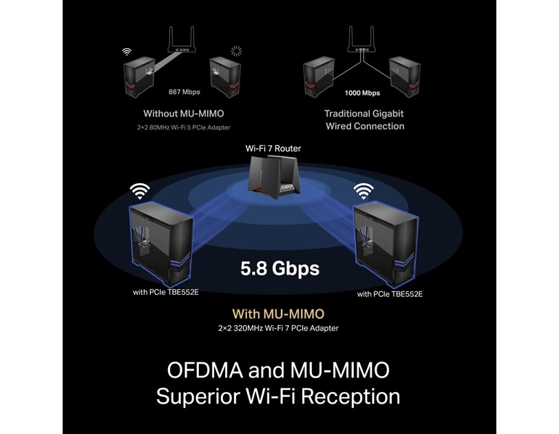 TP-Link BE9300 Archer TBE552E bežični Tri-Band Wi-Fi 7, BT5.4 PCI-E adapter, 5760Mbps/2880Mbps/688Mbps (2.4GHz/5GHz/6GHz), MLO, 2×antene