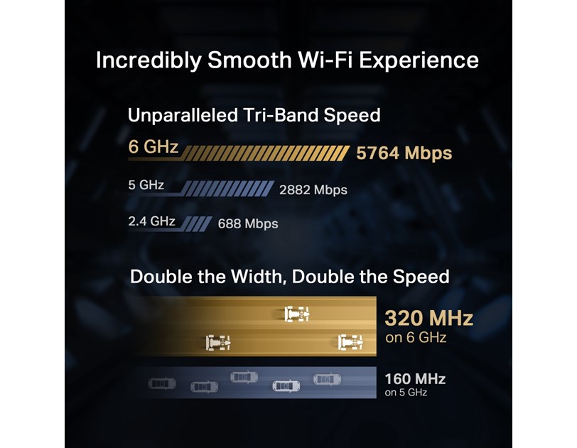 TP-Link BE9300 Archer TBE552E bežični Tri-Band Wi-Fi 7, BT5.4 PCI-E adapter, 5760Mbps/2880Mbps/688Mbps (2.4GHz/5GHz/6GHz), MLO, 2×antene