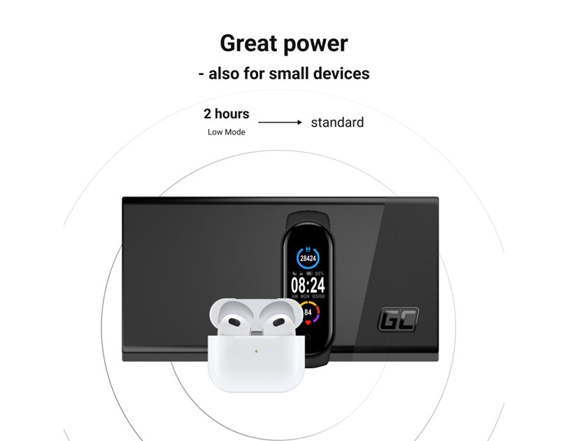 Green Cell GC PowerPlay 20S powerbank 20000mAh 22.5W PD USB-C, 3x USB-C, USB-A, Fast Charging, crni
