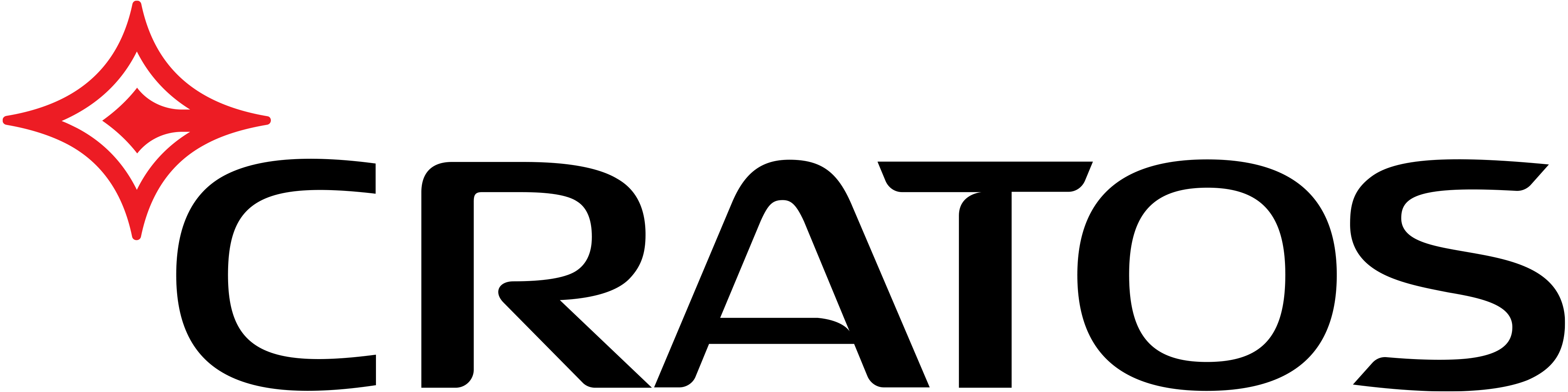 CRATOS