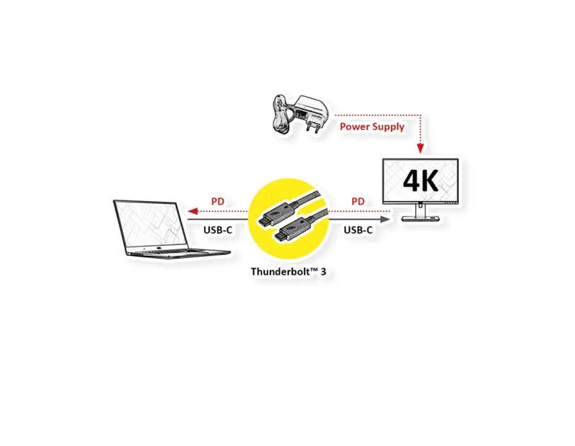 Roline Thunderbolt 3 kabel, 40GBit/s, 5A, M/M, 1.0m, crni