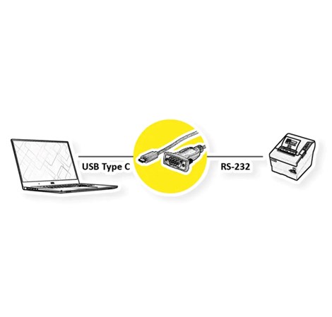 Roline VALUE pretvarač USB-C na Serial RS232, crni, 1.8m