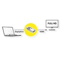 Roline VALUE adapter DP 1.1 - HDMI, 1080p, 60Hz, M/F