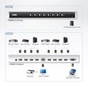Aten 8-Port HDMI Audio/Video Switch with IR Remote Control