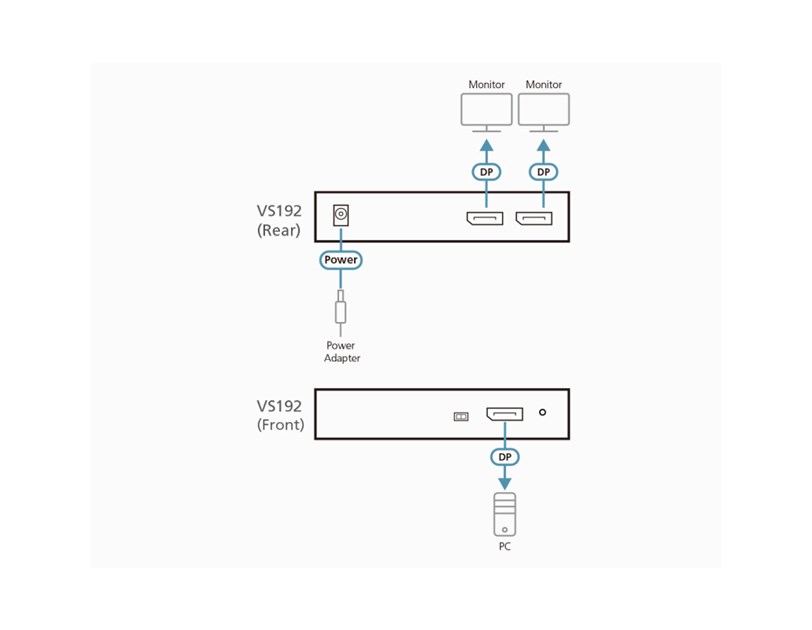 Aten 2-port True 4K DisplayPort Splitter