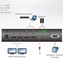 Aten 2x2 True 4K HDMI Matrix Switch with Audio De-Embedder 