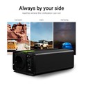 Green Cell strujni inverter 12V na 230V, 1000W/2000W Pure Sine Wave (INV09)