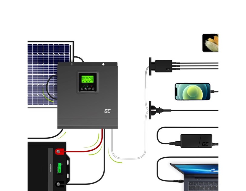 Green Cell Solarni inverter 24VDC 230VAC 2000VA/2000W Pure Sine Wave