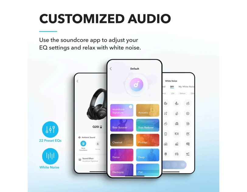 Anker Soundcore Q20i naglavne bežične Bluetooth 5, slušalice s mikrofonom, 60h, EQ, crne A3004G11