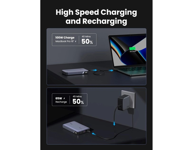 UGREEN prijenosni punjač (Powerbank) 20000mAh, 100W brzo punjenje, 2×USB-C+1×USB-A, PD 3.0+QC 3.0, srebrni