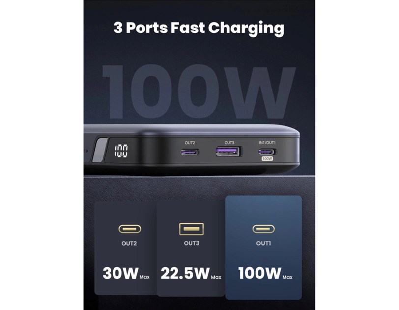 UGREEN prijenosni punjač (Powerbank) 20000mAh, 100W brzo punjenje, 2×USB-C+1×USB-A, PD 3.0+QC 3.0, srebrni