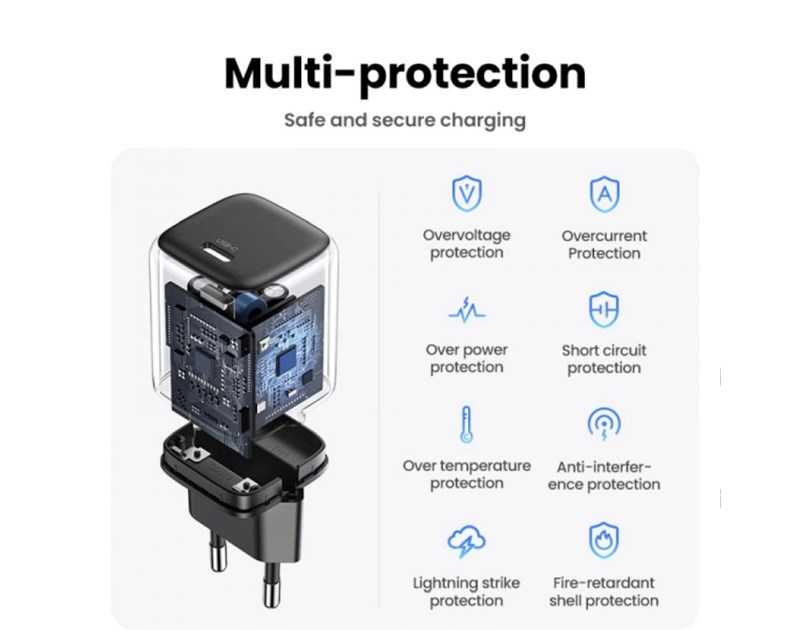 UGREEN Nexode Mini GaN II Tech zidni punjač 20W, USB-C, PD3.0/QC4+, crni