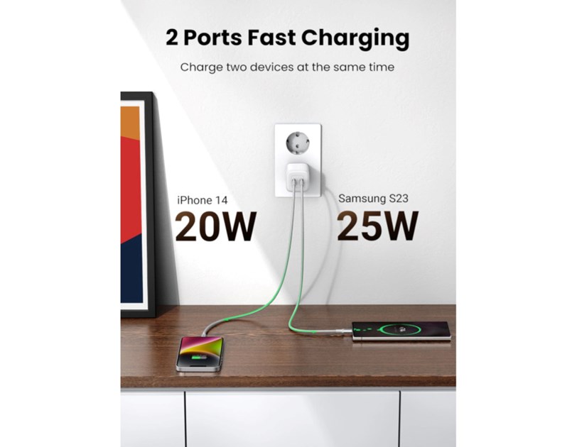 UGREEN Nexode Mini GaN II Tech zidni punjač 45W, 2×USB-C, PD3.0/QC 4.0, bijeli