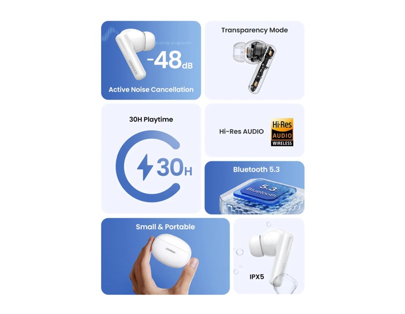 UGREEN slušalice HiTune T6 WS200, bežične, bluetooth, bijele