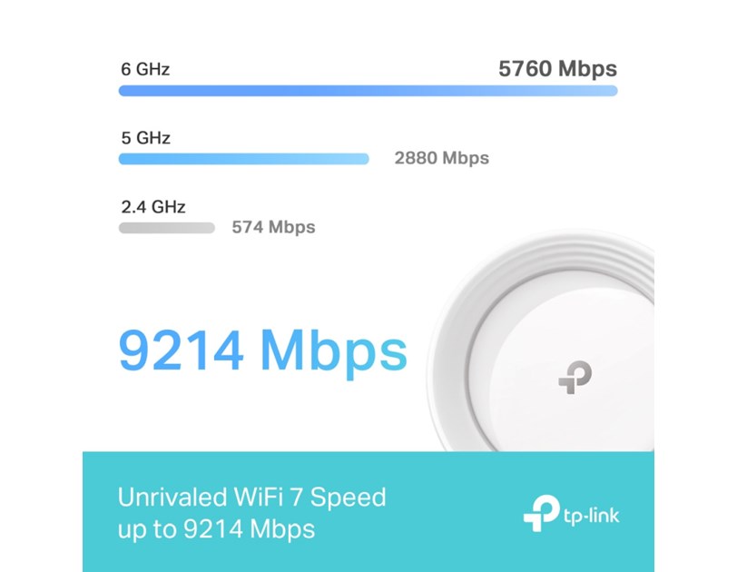 TP-Link BE9300 Whole Home Mesh Wi-Fi 7 System (Tri-Band)