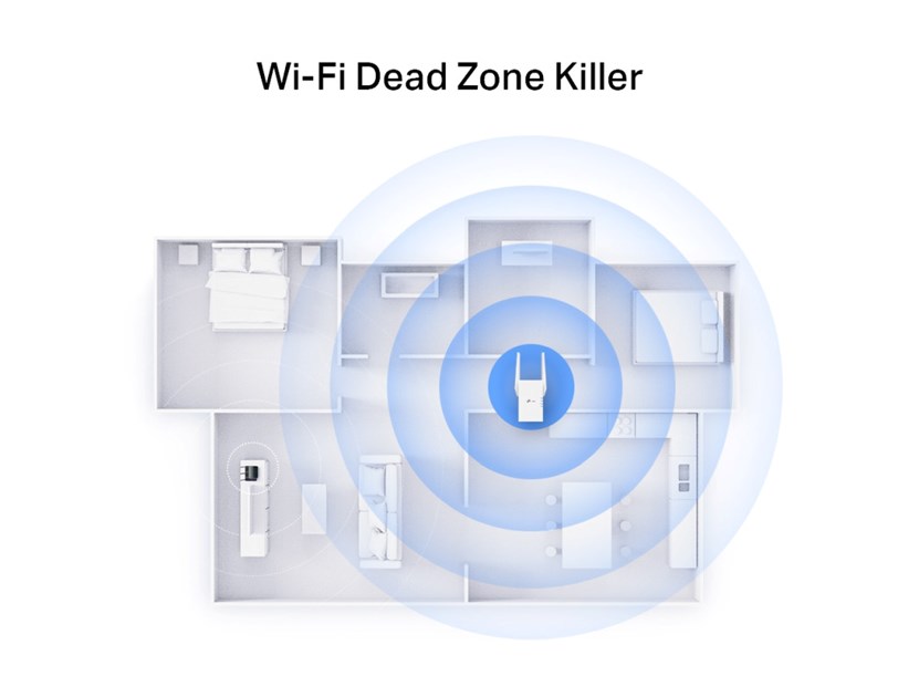 TP Link AX3000 bežični pojačivač dometa (Mesh Range Extender) Dual Band WiFi 6, 574 Mbp/2402 Mbps (2.4GHz/5GHz) Range Extender/Access Point, 1xGLAN, 2x vanjske antene