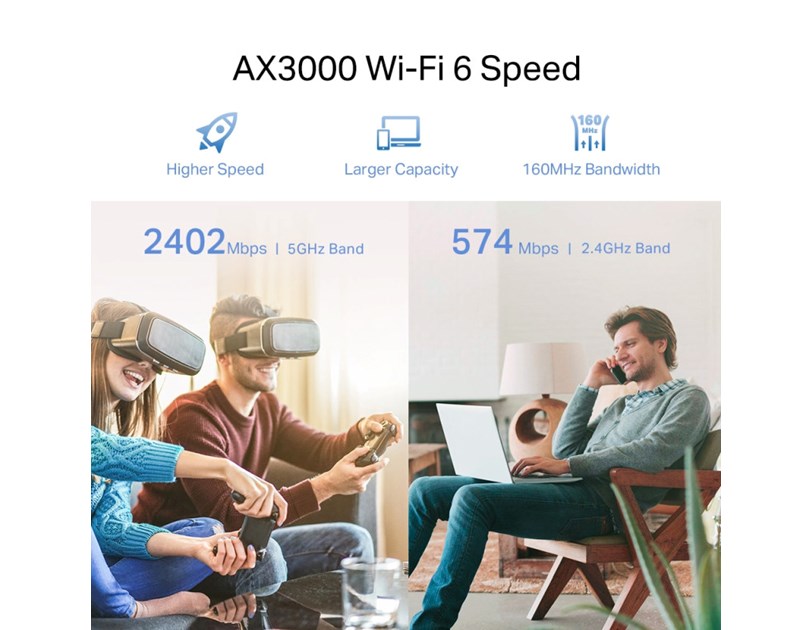 TP Link AX3000 bežični pojačivač dometa (Mesh Range Extender) Dual Band WiFi 6, 574 Mbp/2402 Mbps (2.4GHz/5GHz) Range Extender/Access Point, 1xGLAN, 2x vanjske antene