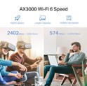 TP Link AX3000 bežični pojačivač dometa (Mesh Range Extender) Dual Band WiFi 6, 574 Mbp/2402 Mbps (2.4GHz/5GHz) Range Extender/Access Point, 1xGLAN, 2x vanjske antene