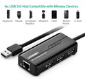 UGREEN 4-portni USB-A HUB 1xEthernet, 3xUSB-A 2.0, 100Mbps, crni