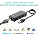 UGREEN 4-portni USB-A HUB 1xEthernet, 3xUSB-A 2.0, 100Mbps, crni