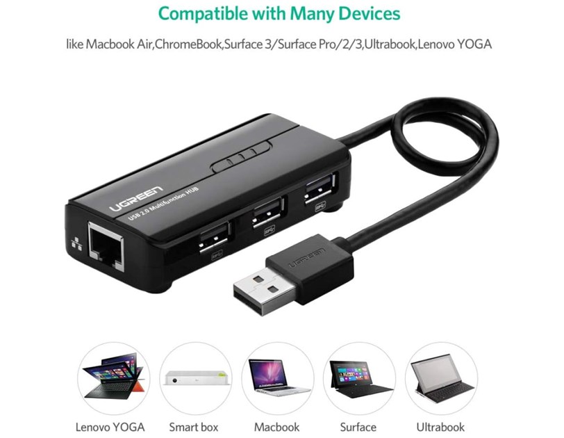 UGREEN 4-portni USB-A HUB 1xEthernet, 3xUSB-A 2.0, 100Mbps, crni