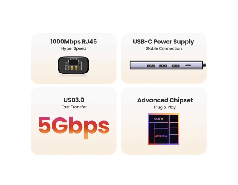 UGREEN 5-portni USB-C HUB 3xUSB PD, 1xRJ45, sivi