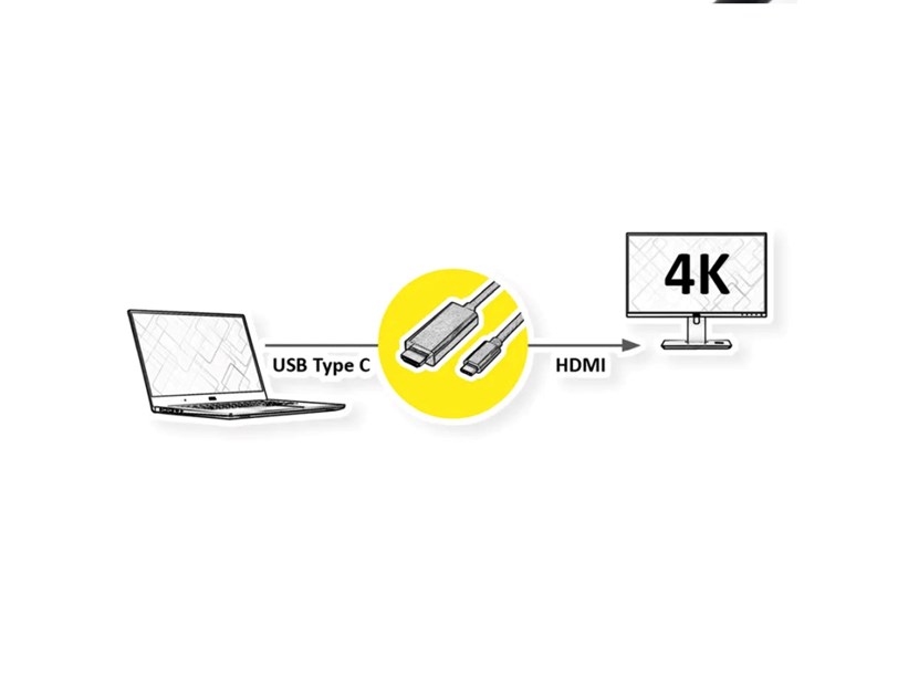 Roline VALUE USB-C - HDMI kabel, M/M, 2.0m, crni