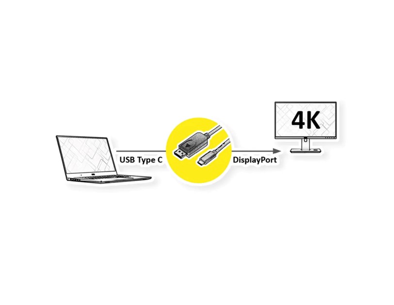 Roline VALUE USB-C - DP kabel, M/M, 1.0m, crni