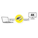 Roline VALUE USB-C - DP kabel, M/M, 1.0m, crni