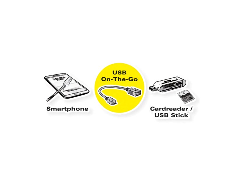 Roline USB3.2 Gen 1 kabel TIP A-C F/M, 0.15m, crni