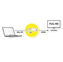 Roline adapter/kabel Mini DisplayPort - HDMI, M/F, 0.1m