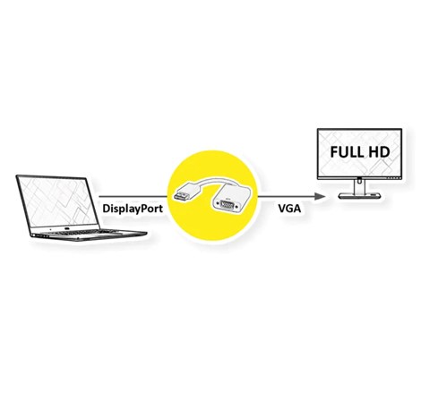 Roline adapter/kabel DisplayPort - VGA, M/F, 0.15m