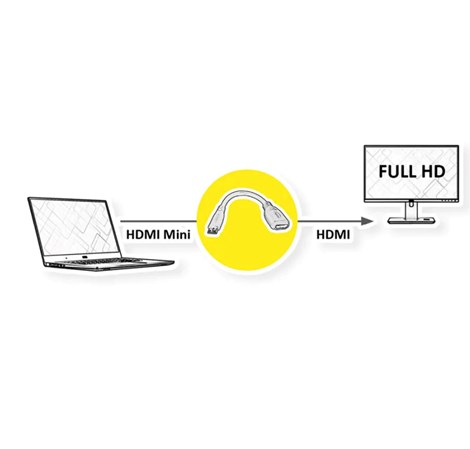 Roline VALUE adapter/kabel HDMI - Mini HDMI, F/M, 0.15m