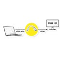 Roline VALUE adapter/kabel HDMI - Mini HDMI, F/M, 0.15m