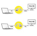 Roline VALUE adapter/kabel DVI-D (24+1) - HDMI, M/F, 0.15m