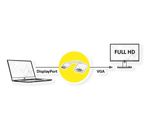 Roline VALUE adapter/kabel DisplayPort - VGA, M/F, aktivni, 0.15m