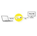 Roline VALUE adapter/kabel Mini DisplayPort - DVI-D (24+1), M/F, 0.15m