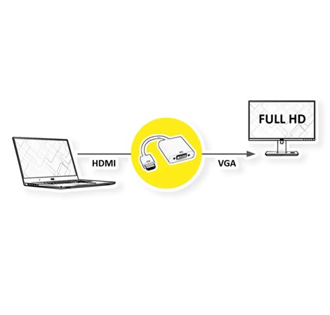 Roline VALUE adapter/kabel HDMI - VGA, M/F, 0.15m