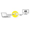 Roline VALUE adapter/kabel DisplayPort - HDMI, M/F, v1.2, 4K,  0.15m